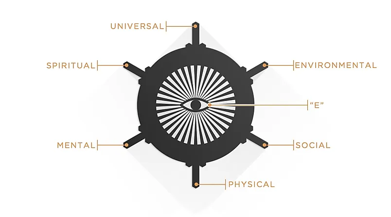 illuminati-symbol-explainer-wheel